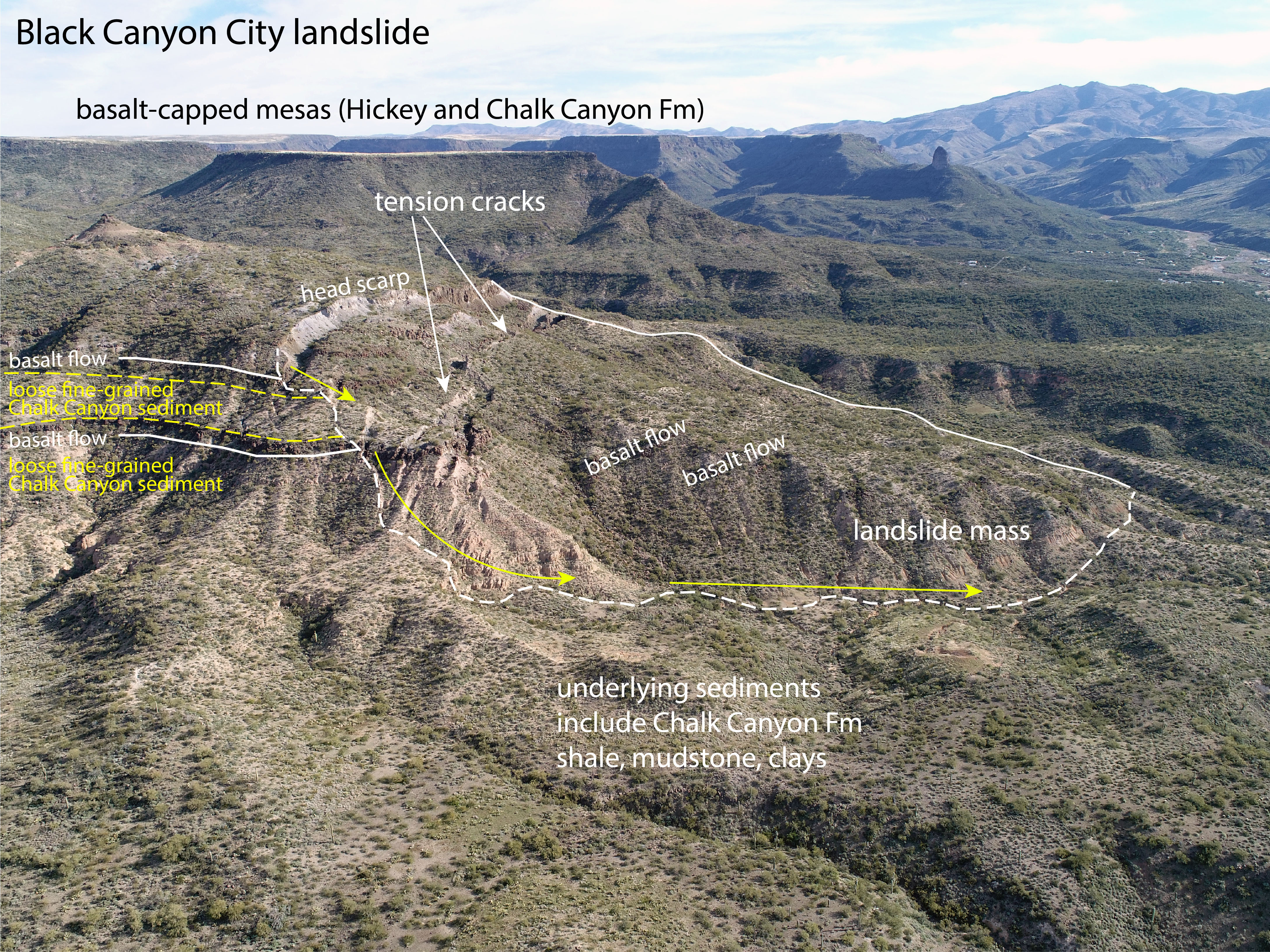 Black Canyon City Landslide