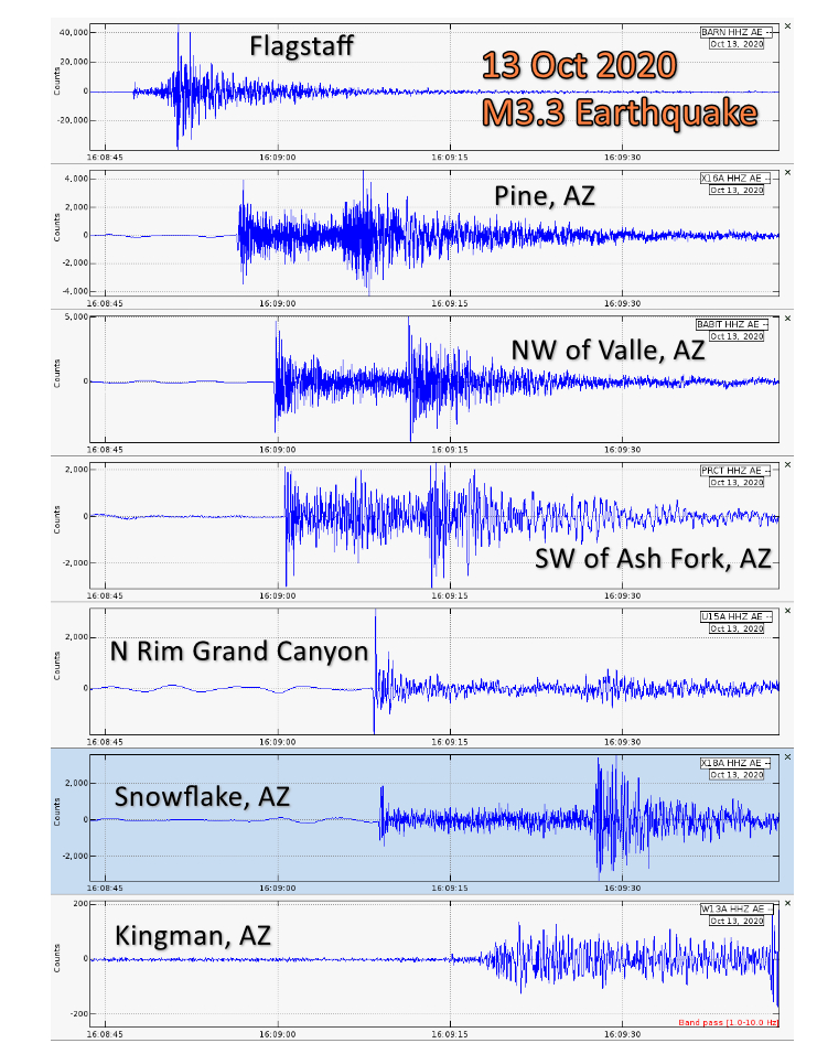 Seismograph - ABSN