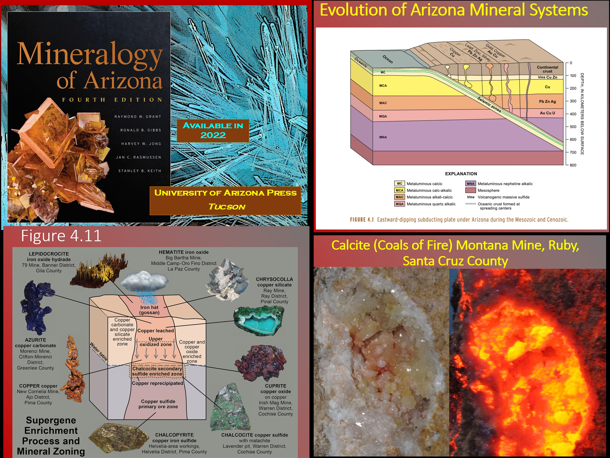 Slides from Mineralogy of Arizona