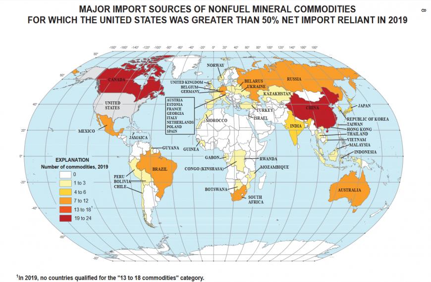 Geography of imported nonfuel minerals