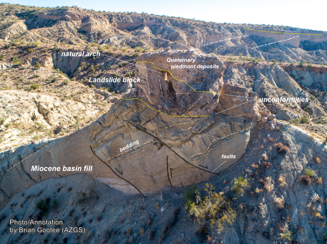 Landslide block on Miocene basin-fill