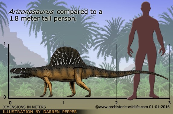 Man vs dinosaur