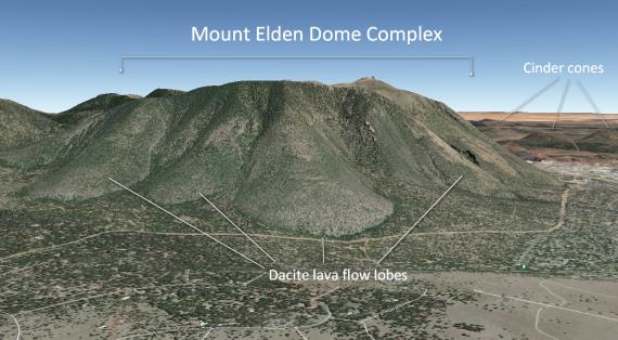 Mount Elden Dome complex